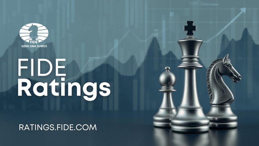 November 2025 FIDE rating list published